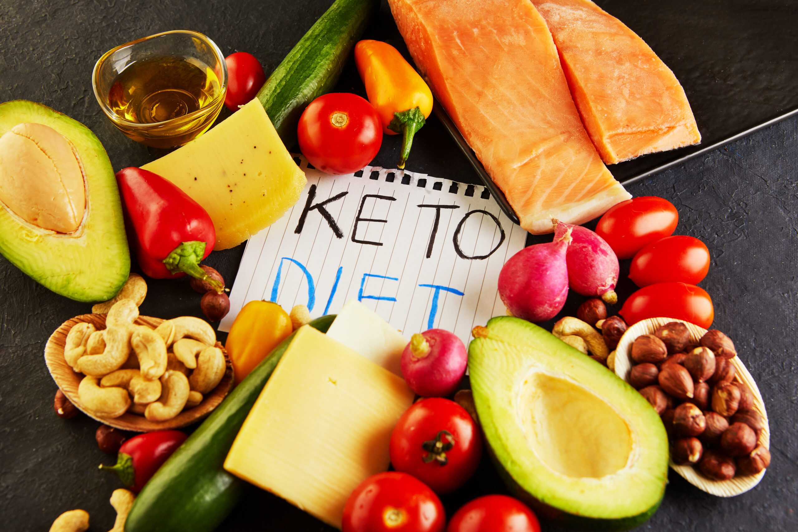 You are currently viewing Keto Diet for Weight Loss: My 3 Month Honest Results